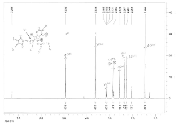 퀴논기를 포함하는 퀴논-NHS 분자의 NMR data