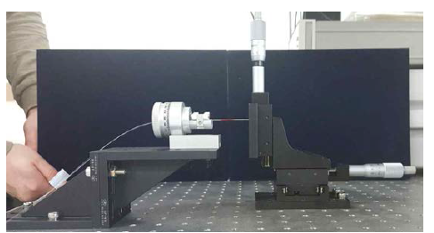 Experimental setup