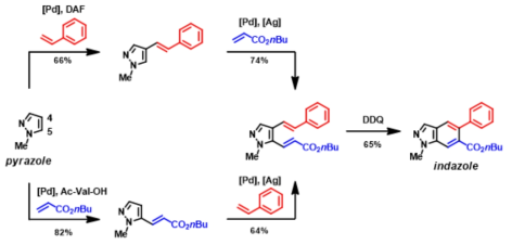 피라졸의 순차적인 알켄화 반응과 산화적 고리화 반응을 통한 인다졸 합성