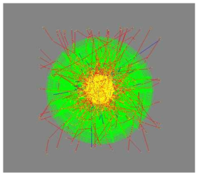 Monte Carlo simulation for secondary electrons production by proton beams: photon(green), electron(red), proton(blue)