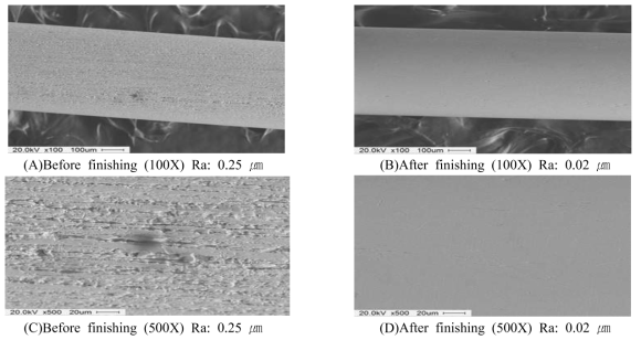 Wire surface images before and after finishing for piano wire