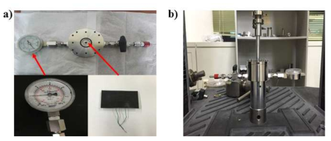 a) bending equipment and specimen b) bending test