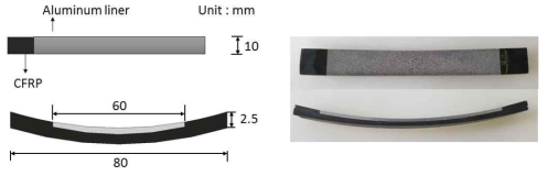 Bended specimen for high pressure hydrogen vessel