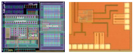 VGA 회로 레이아웃 및 칩 micrograph