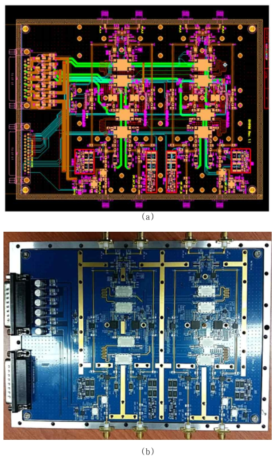 당해 연도 개발 4x4 RMPA 기반 송신기 (a) Layout (b) 제작