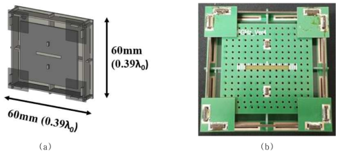 단일 Folded Ground 안테나 (a)3차원 구조 및 (b)제작 사진