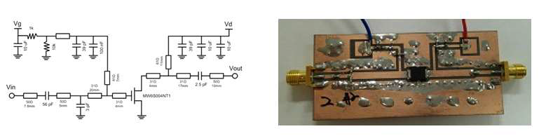 LDMOS 소자를 사용한 단일 전력증폭기 (a)회로도, (b)제작된 전력증폭기