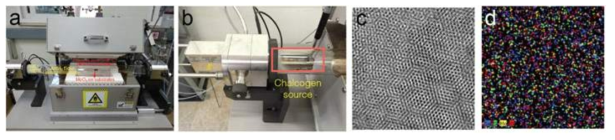 a. CVD with flange heating system, b. flange heating system for sublimation of chalcogen sources, c. HRTEM image of Mo0.3W0.7SSe synthesized using CVD, d. EDX mapping image of Mo0.3W0.7SSe synthesized using CVD