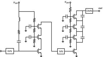 2-stage SOI CMOS PA schematic