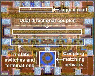 제작된 multi-band directional coupler