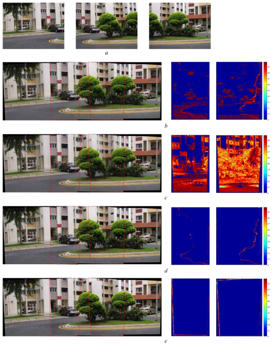 Sample stitched panorama from three-view input images. The stitched panoramic images in b, c, d, and e show different levels of quality in the subjective quality assessment. In particular, c shows a stitched image with severe geometric distortion in the overlapped area because the seam-cutting step is missed. Note that the CSL index is highly correlated with the subjective MOSs a Two-view input images b Panoramic image and its seamlessness maps (MOS = 91.03, CSL = 0.88) c Panoramic image and its seamlessness maps (MOS = 33.88, CSL = 0.50) d Panoramic image and its seamlessness maps (MOS = 90.98, CSL = 0.86) e Panoramic image and its seamlessness maps (MOS = 33.82, CSL = 0.56)