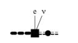 Diagram of decay of 16N. See the caption of Fig. 10 as well