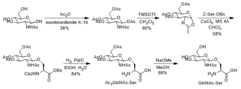 Ac3GlcNAc-Ser과 GlcNAc-Ser의 합성과정