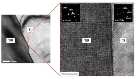 Ti 기지 및 TiB 강화상의 계면 정합성에 대한 HR-TEM 분석 결과