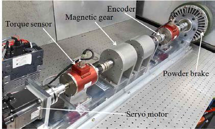 Hardware setup for evaluating the double reduction gear composed of two SMGs