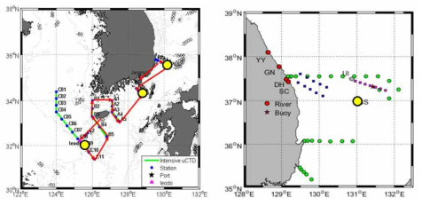 동해와 동중국해 관측을 통하여 대량의 표층/심층 시료를 획득한 정점