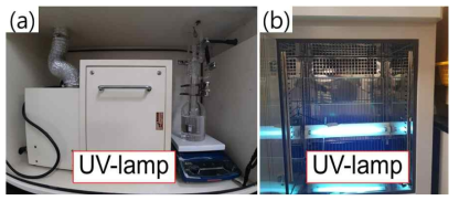 (a) UV oxidation line (b) Fluorescent light의 UV lamp