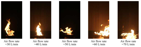 Visualization of heptane pool fire during discharge of air (Fire source diameter=120 mm)