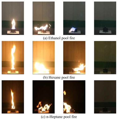 Fire extinguishment experiment using 140 mL liquid pool
