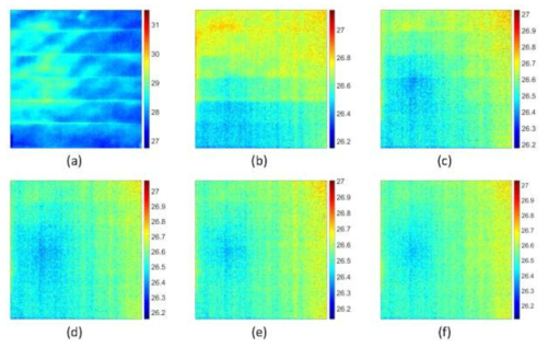 PT Experimental thermal images at different time interval, (a) time 0.01 s, (b) time 1 s, (c) time 2 s, (d) time 3 s, (e) time 4 s and (f) time 5 s
