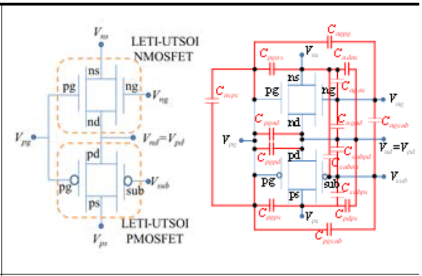 새롭게 개발한 M3D-INV 등가회로 (2차년도) - 해결: 상하층 트래지스터 모델 LETI-UTSOI로 통일