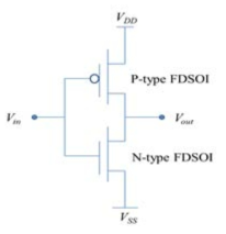 전기적 상호작용을 무시한 설계 기법을 이용한 모놀리틱 3차원 집적회로 기본 셀의 SPICE 모델. 여기서 P-type FDSOI와 N-type FDSOI 모델이 각각 존재하고 SPICE에서 두 모델을 불러와서 계산하는 방법을 이용함