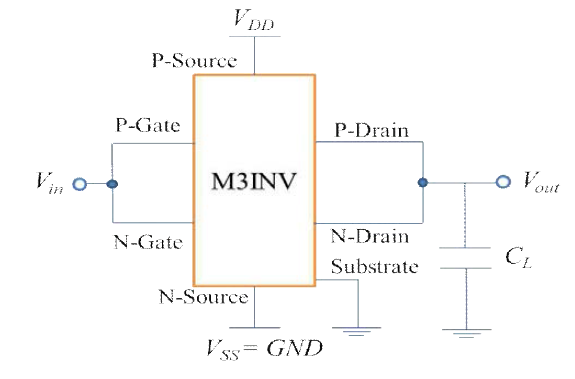 전기적 상호작용을 고려한 설계 기법을 이용한 모놀리틱 3차원 집적회로 기본 셀 (M3DINV)의 SPICE 모델. 여기서 M3DINV는 상층 트랜지스터와 하층 트랜지스터 사이의 전기적 상호작용을 고려해야 하므로 상층 트랜지스터와 하층 트랜지스터를 각각 구분한 모델이 아니라 하나로 통합한 모델임