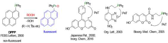 트리아릴포스핀(PAr3)의 과산화물(peroxide)에 의한 산화 반응과 이에 따른 발광변화(좌) 및 대표적인 포스핀계 ROS 화학센서의 예(우)