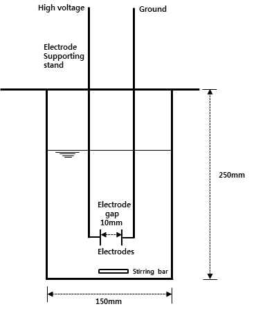 Schematic of the PEF reactor