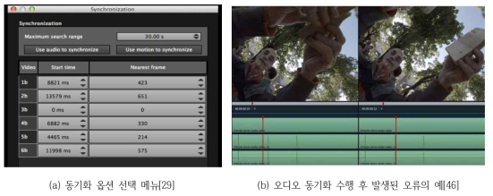 상용 스티칭 프로그램에서의 동기화 방법 선택 옵션 GUI와 오디오 동기화로 발생한 오류 사례