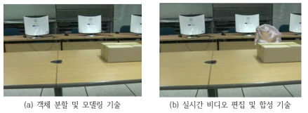 영상기반 라이팅을 이용한 사실적 렌더링과 합성 결과