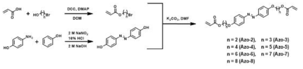 스페이서 길이를 다변화한 7가지 Azobenzene의 합성 과정