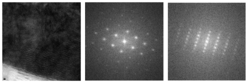 (Left) HRTEM image of CFO film on c-sapphire, Center and right images are the Fourier transforms of two different region of the film