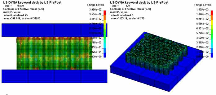LS-DYNA FE numerical model of the test specimen