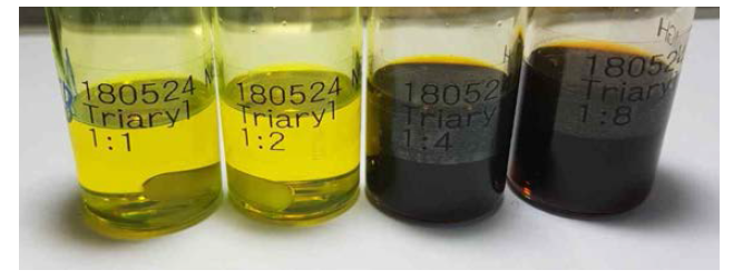 PIM-1과 반응물의 농도에 따른 aryl ketone 반응 후 용액