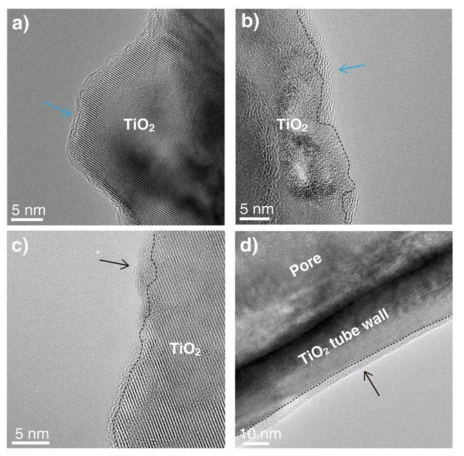 (a) 탄소막이 이어지지 균일하게 이어지지 못한 형태. (b) 탄소막이 매우 두껍게 형성된 형태. (c) 탄소가 비정질하게 성장한 형태. (d) 아무처리하지 않은 TiO2 나노튜브 위에 자연적으로 쌓인 (오염된) 탄소막