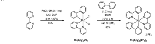 루테늄 착화합물[Ru(bpy)3(PF6)2]의 합성 방법
