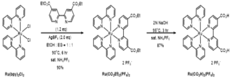 Ru(CO2Et)2(PF6)2 및 Ru(CO2H)2(PF6)2의 합성