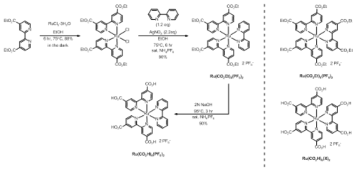 Ru(CO2Et)4(PF6)2, Ru(CO2H)6(PF6)2의 합성