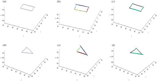 사각형과 삼각형 그리기의 학습 데이터, 가우시안 혼합 모델, 그리고 가우시안 혼합 회귀