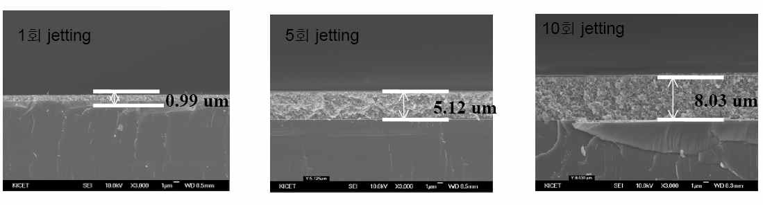 jetting 횟수에 따른 Al2O3 layer의 단면 사진