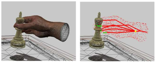 물체 파지시 mesh 및 힘점의 위치. 왼쪽) wireframe 모델, 오른쪽) 힘점 및 skeleton