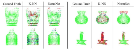 K-NN과 NormNet을 이용한 Normal estimation 결과 비교