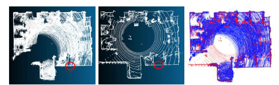 취합된 포인트 클라우드(좌)와 정지상태에서 수집된 포인트 클라우드(가운데), 겹쳐진 두 포인트 클라우드(우). 빨간색이 취합된 포인트 클라우드를, 파란색이 정지상태에서 수집된 포인트 클라우드를 나타냄