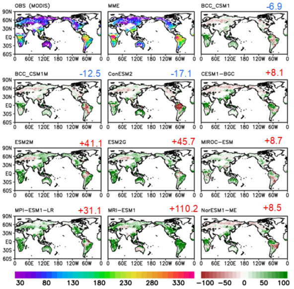 관측 자료와 10개 CMIP5-ESM 모델에서 모의하는 평균 GPP의 전 지구 공간분포