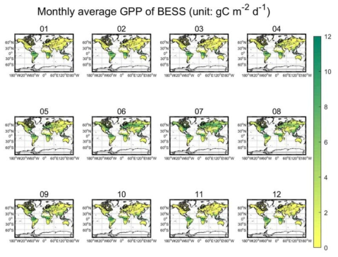 BESS의 GPP 월평균 지도