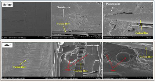 탄소/페놀릭 복합재료(CP-1)의 삭마 전후 미세 영상