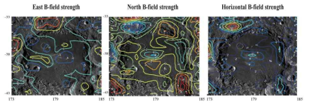 Leibnitz crater지역의 자기장 분포도이다. East 성분(좌), North 성분(중) 그리고 두 성분의 합인 Horizontal 성분(우)의 자기장 세기