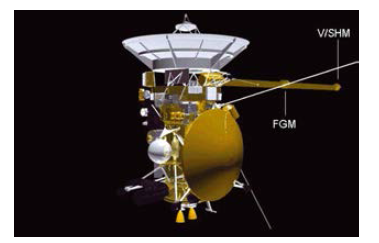 Cassini magnetometer