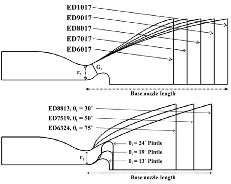 노즐 길이 절감에 따른 E-D 노즐 설계